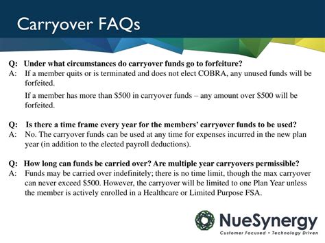 twinspires carryover|Carryover FAQ – TwinSpires.